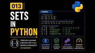 013 | Sets In Python