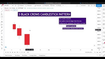 3 Black Crows Candlestick Pattern (Free Crypto Education).... 