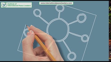 Institute of International Peace Leaders Introduces UN Global Compact - Ten (10) Principles