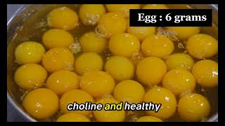 12 Highest Protein Foods You MUST Eat