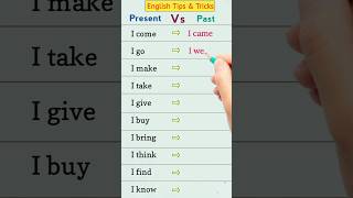 Present vs Past Speak English Like a Pro Ep_131 || Tense in English grammar #tenses #Esl #english