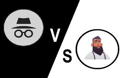 How to beat the Emir Bot in chess.com