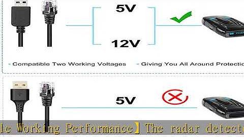Radar Detector Cable, USB to RJ11 Plug Cable,for Escort Radenso XP Uniden Beltronics Cobra Whistler