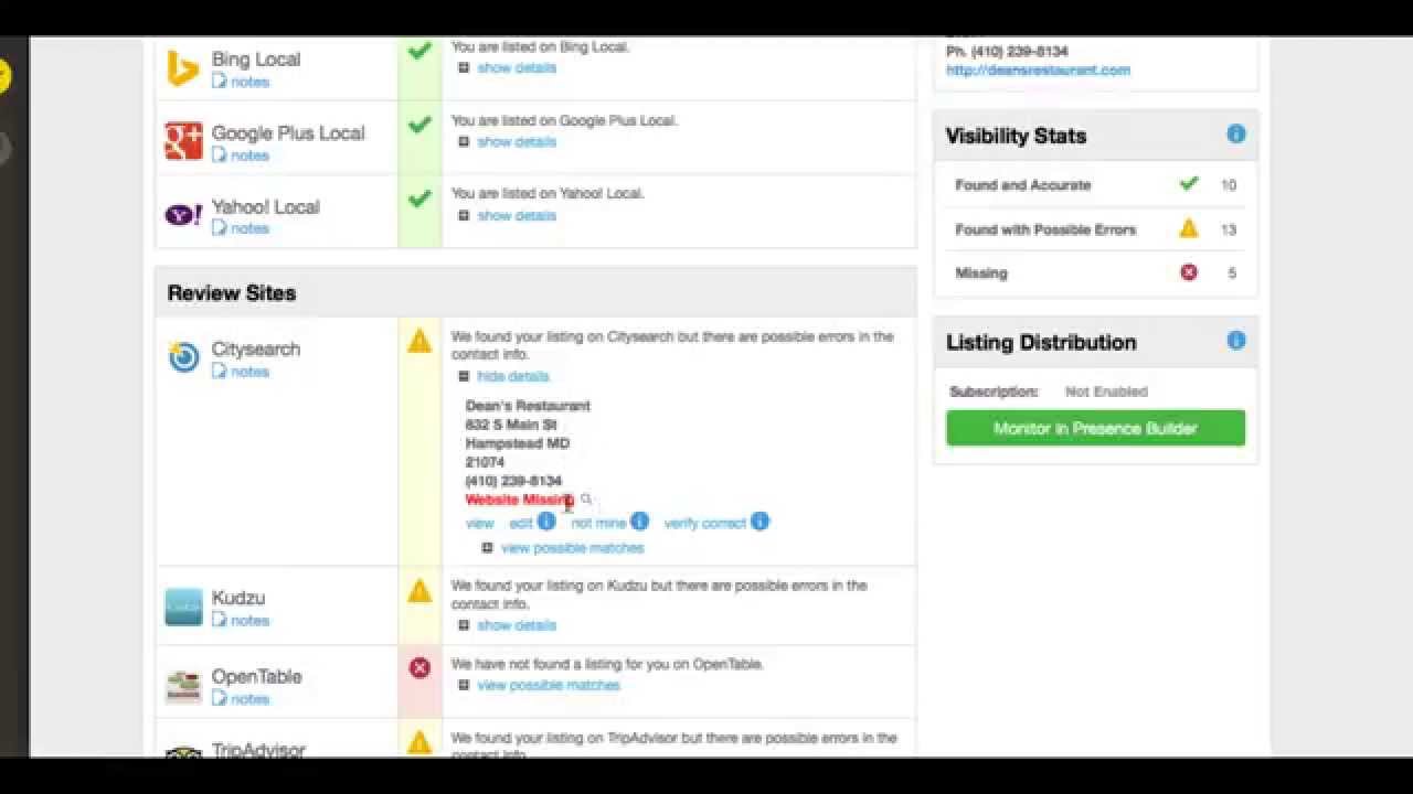 Restaurant Reputation Management Dashboard software
