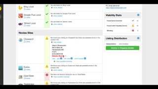 Restaurant Reputation Management Dashboard software screenshot 1