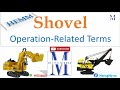 Shovel  hemm  mining machinery  operations cycle time bucket capacity cubic meter to tonnage 