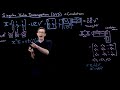 Singular Value Decomposition (SVD): Dominant Correlations