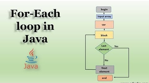 what is for each loop in java programming in Hindi