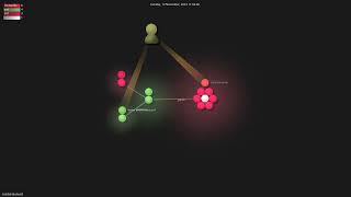 matifali/dockerdl - Gource visualisation