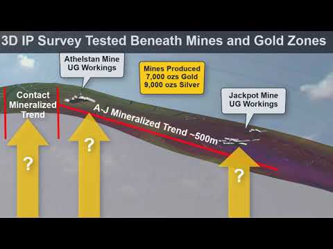 Belmont 3D IP Survey Over 2 Gold Mines