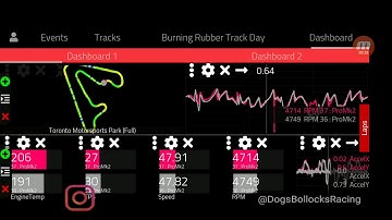 Autosport Labs Beta Podium App