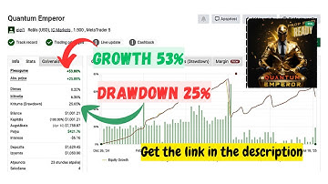 Quantum Emperor EA MT4 V6.0 – Advanced Trade-Splitting Strategy