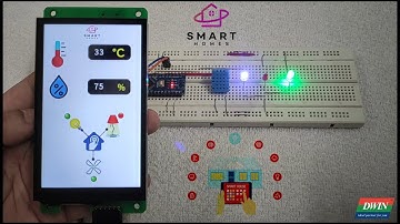 Smart Home using Dwin-HMI