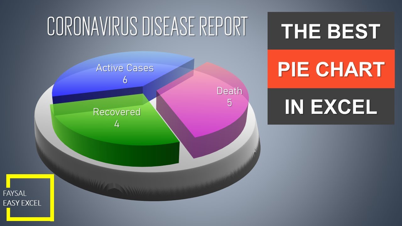 How to create an interactive 3D Pie Chart in Excel 2016 - YouTube