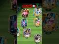 Highest Rated Team In FC Mobile Fcmobile Fifa Messi Highest Rated Team In FC Mobile Fcmobile Fifa Messi