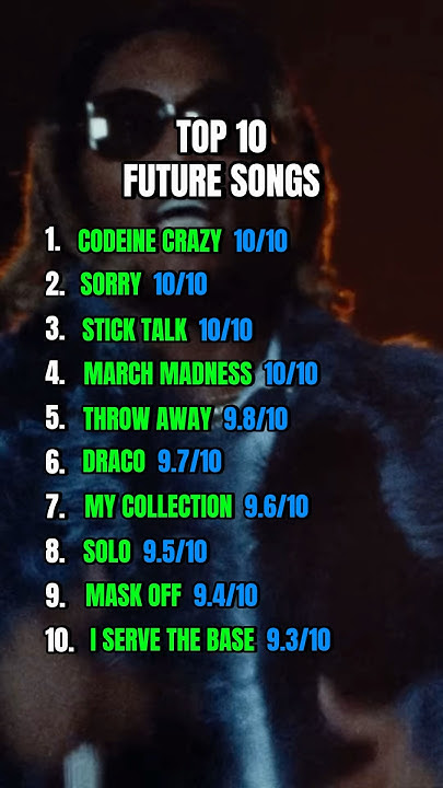top-10-future-songs-future-hiphop-rap-raptok-music-fyp-fypage