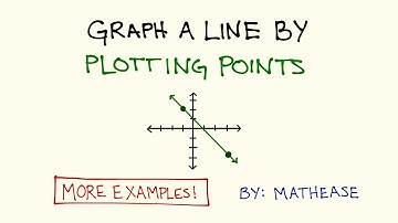 How to Graph a Line by Plotting Points: Example Problems