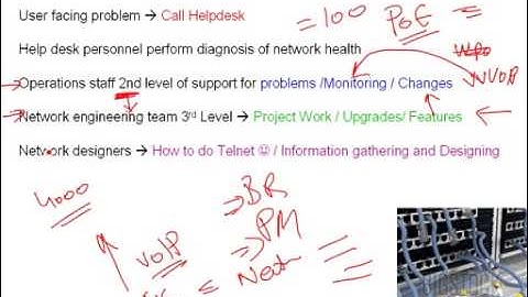 CCNP 642 813 Switch Lecture 1