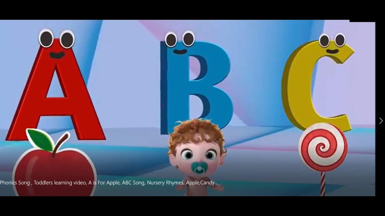 Learn Abcd Alphabet Song - Alphabet ABC Animation song for Toddlers ...