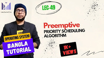 (Part-2.20) Preemptive Priority Scheduling | OS Bangla Tutorial