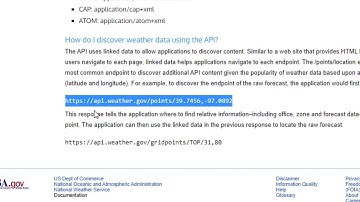 Security REST API Series Introduction to Postman