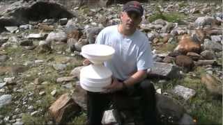 Tipping Bucket Raingauge - Measuring Rainfall