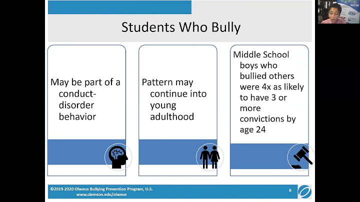 Bullying is peer abuse