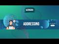 Network Addressing Lec8 | شرح عناوين الشبكات