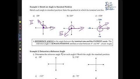 M20-1 Angles in Standard Position Part 1