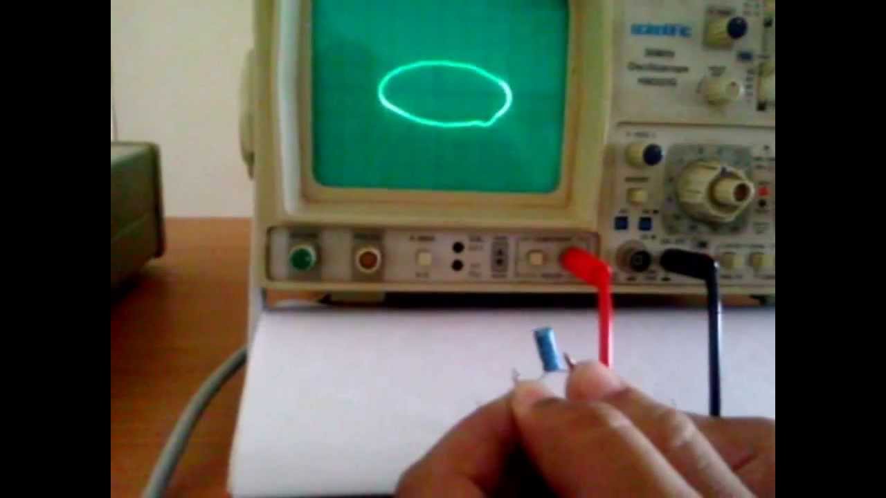 COMPONENT TESTING USING CRO WITH SIMPLE STEPS. YouTube