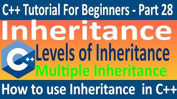 inheritance in c++ in hindi | inheritance c++ | inheritance in c++, multiple inheritance Tutorial#28