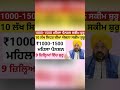1000 ਮਹਿਲਾ ਪੈਨਸ਼ਨ | 2500 Pension | Budapa Pension Scheme| #2500pension​#pension​ #pensionscheme