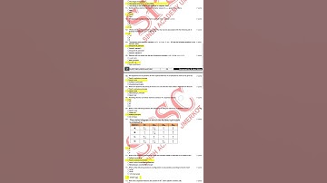 Atomic structure mcqs|SPSC Umerkot|PMC practice mcqs|MDCAT|NMDCAT#mdcat #mdcatpreparation #pmc