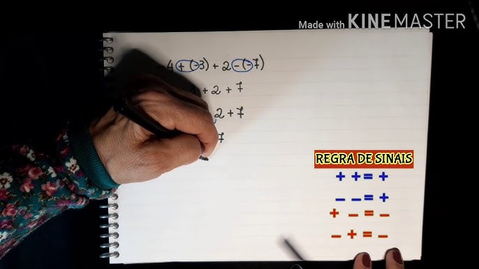 Matemática Gis com Giz - ⛔️Marque essa REGRA DE SINAIS para não