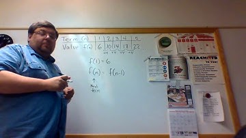 Recursively Defined Function - Arithmetic Example