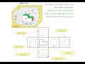L étude Des Projections Orthogonales الاسقاطات العمودية 