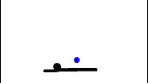 Pivot Animation one of my first videos