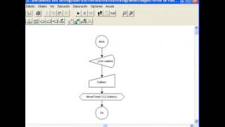 Descargar dfd para diagramas de flujo