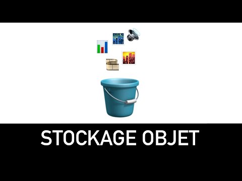 Le stockage objet expliqué en emojis #S3