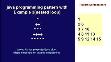 Java programming pattern with Example 3(nested loop)| JAVA PIVOT