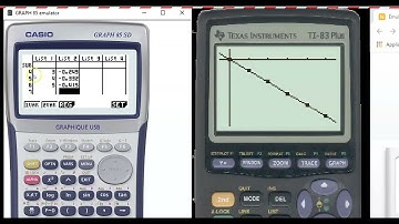 Méthodologie : Régression linéaire calculatrice