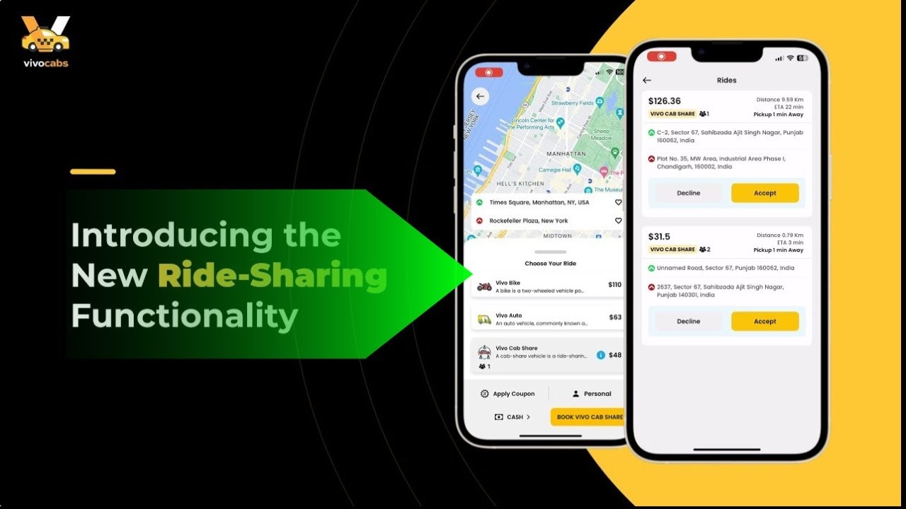 How Ride-Sharing Functionality Works in VivoCabs | Ride-Hailing ...