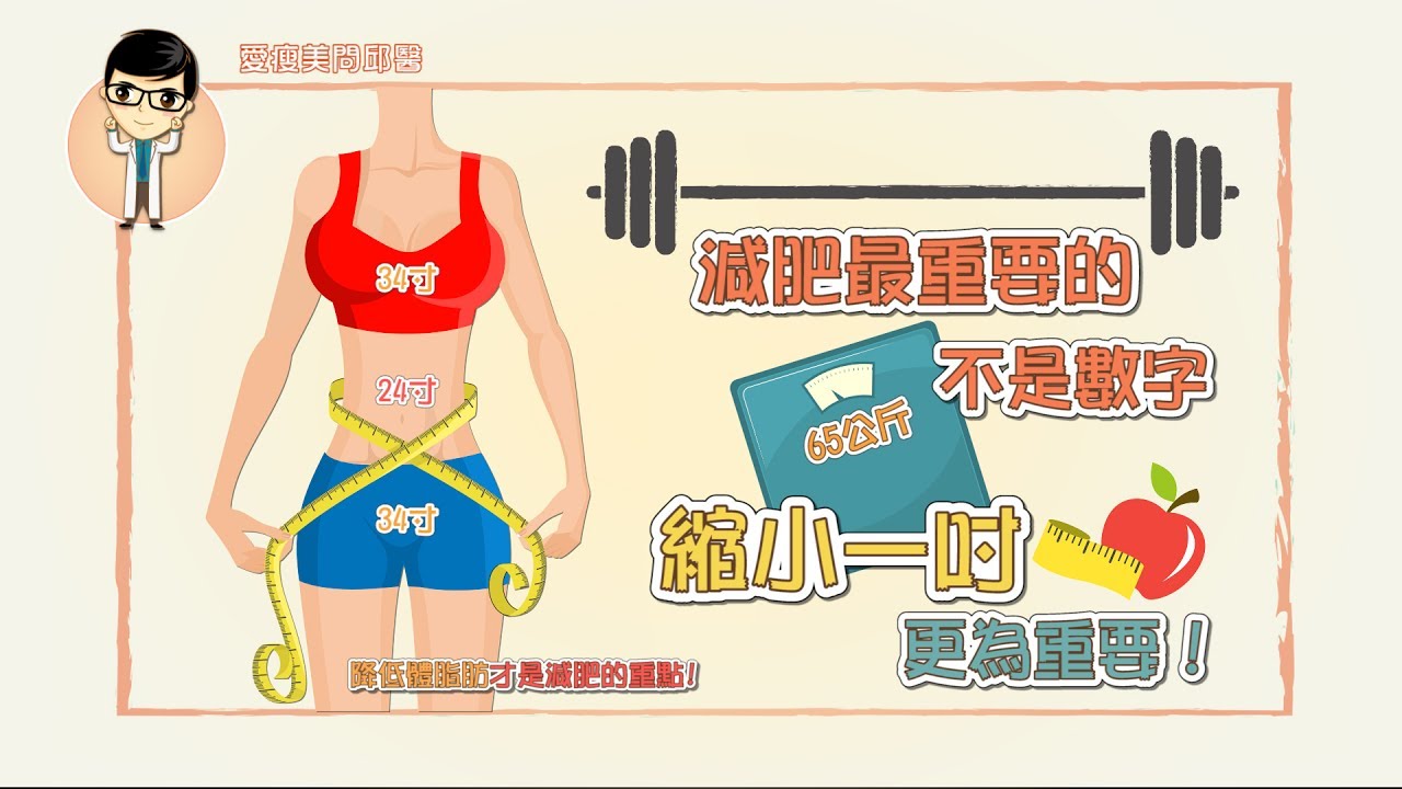 肥胖症治療 量身規劃減重計畫 - 景升診所 YouTube player