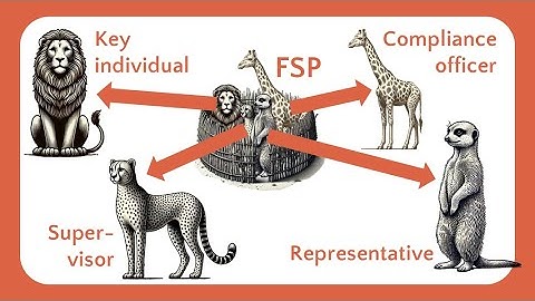 Pass the RE5 Exam first time!