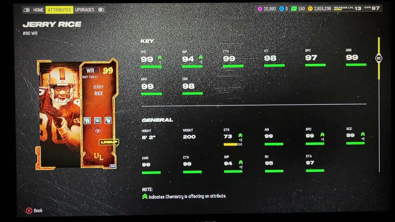 Jerry rice 99 overall madden 24