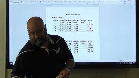 Density measurements of Wooden Blocks