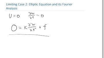 Limiting Case 2   Elliptic Equation