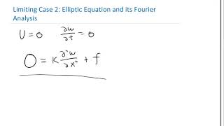 Limiting Case 2   Elliptic Equation