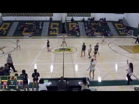 Ravena-Coeymans-Selkirk Central School District vs Cohoes High School Womens Varsity Basketball