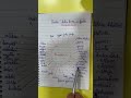 Fusha leksikore e fjales KANCELARIA